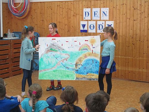Den vody